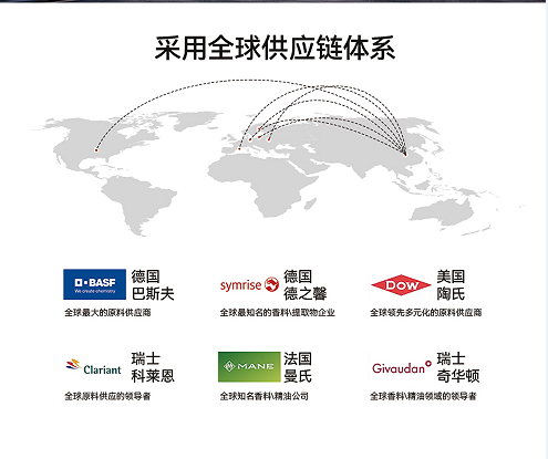 舒蕾PRO紧致头皮控油去屑洗发露30ml（400瓶/箱）整箱发货